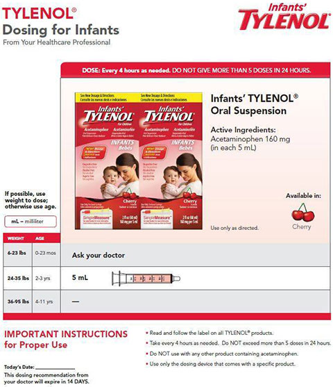 Tylenol Dosing for Infants