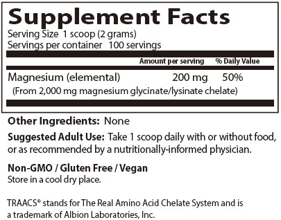 Supplement Facts of High Absorption Magnesium Powder