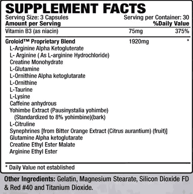Groloid Ingredients